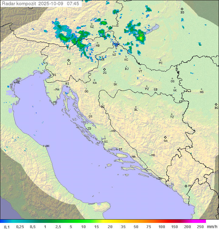 Padavine Hrvaška