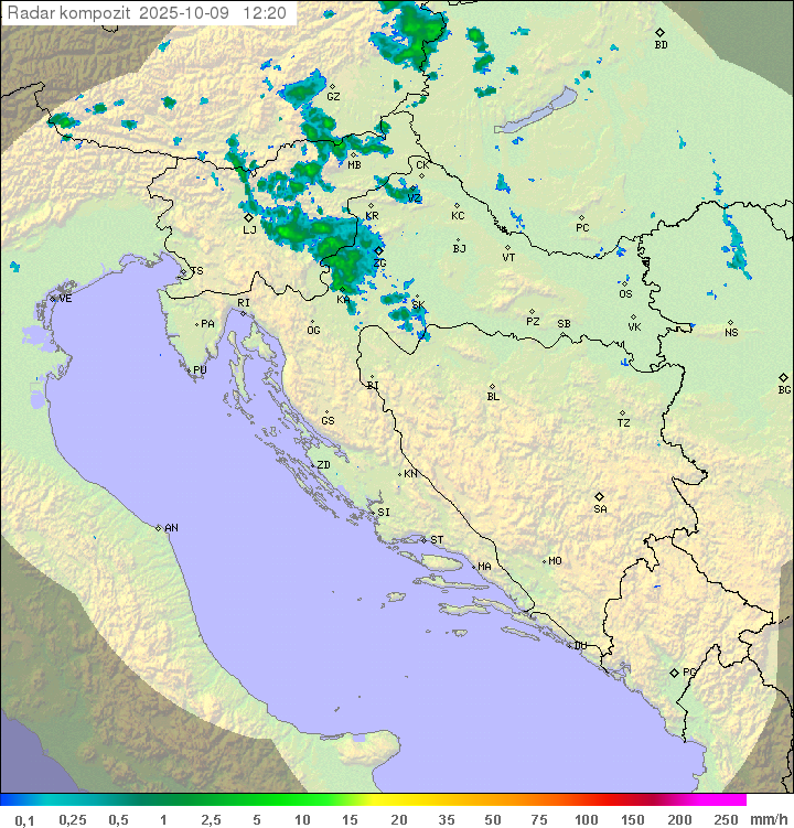 Padavine Hrvaška