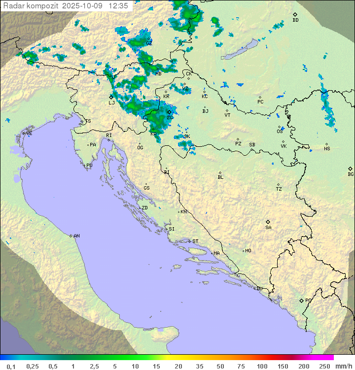 Padavine Hrvaška