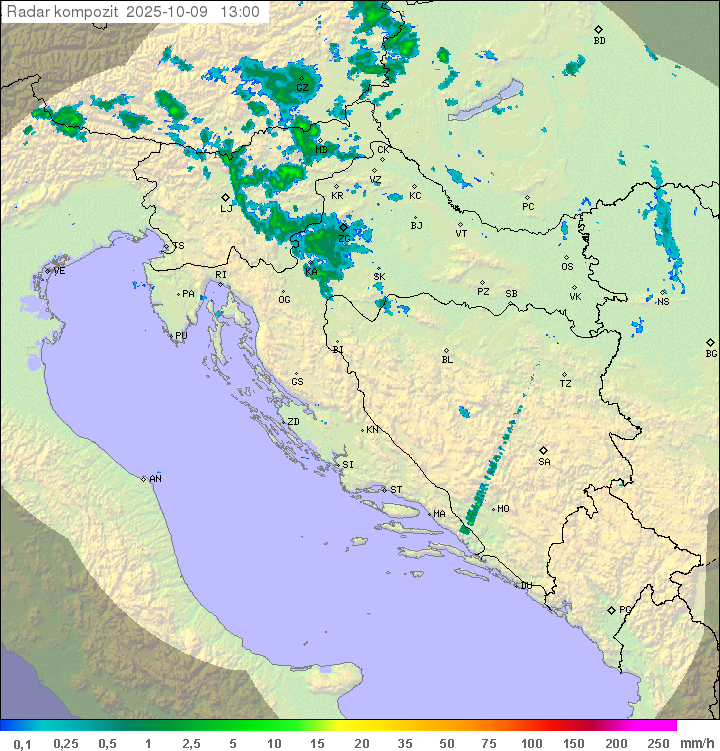 Padavine Hrvaška