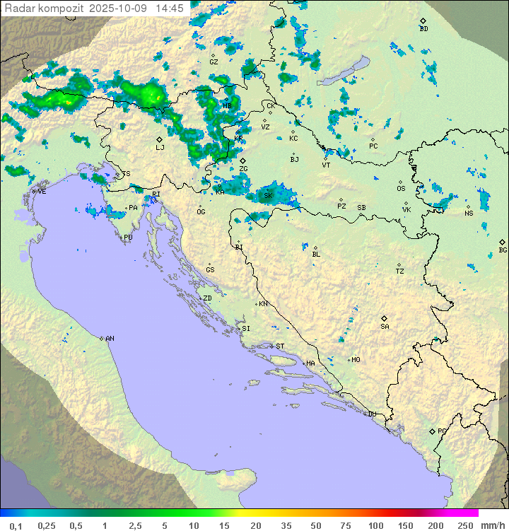 Padavine Hrvaška