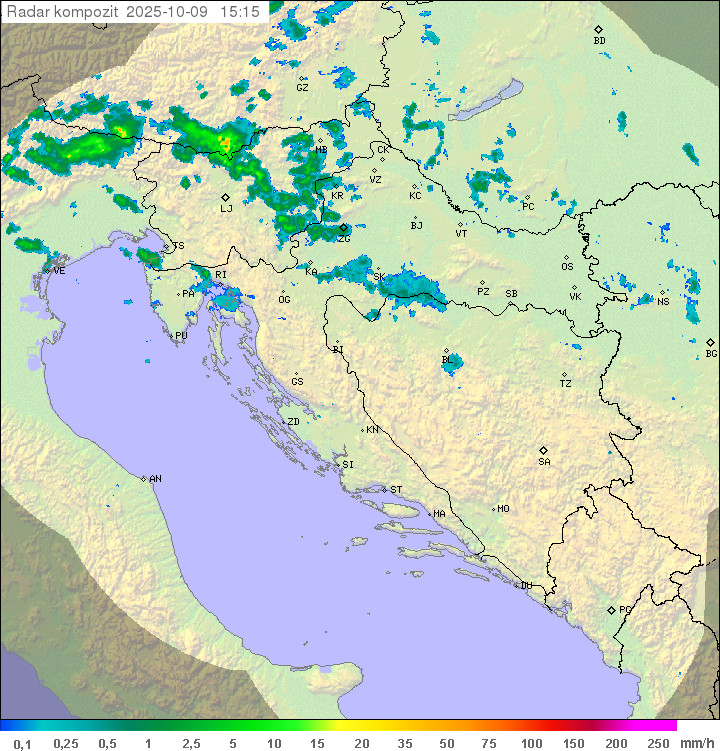 Padavine Hrvaška