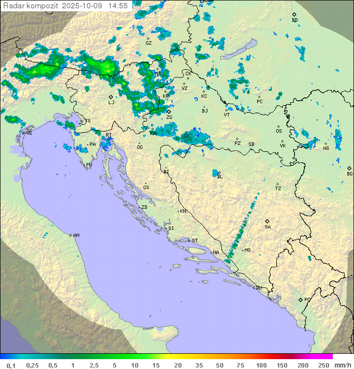 Padavine Hrvaška