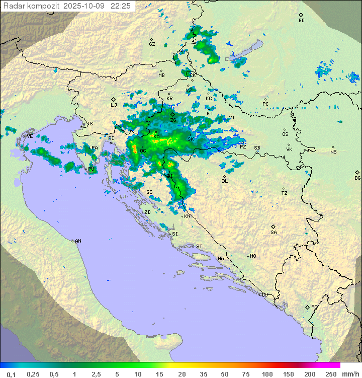 Padavine Hrvaška