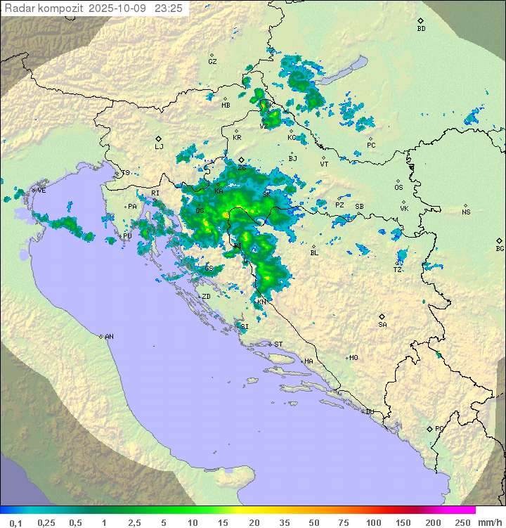 Padavine Hrvaška