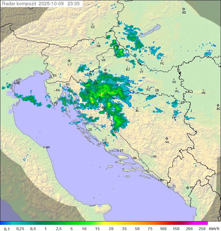 Padavine Hrvaška