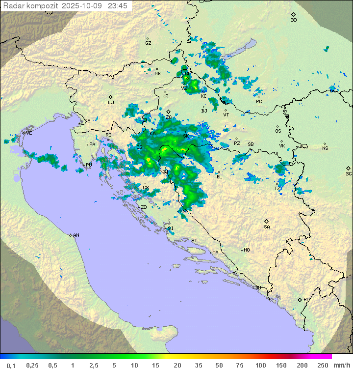 Padavine Hrvaška