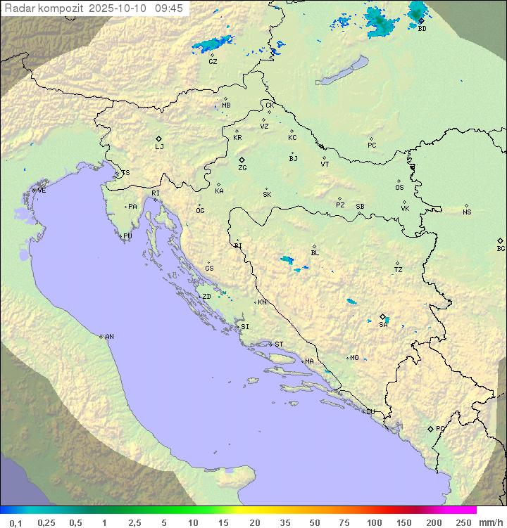 Padavine Hrvaška