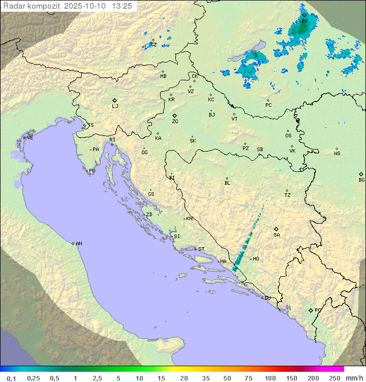 Padavine Hrvaška