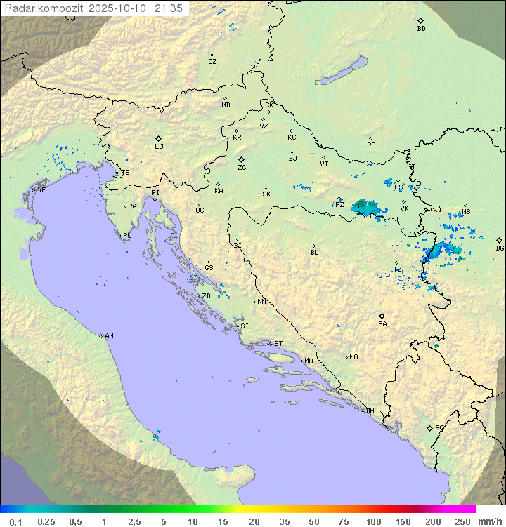Padavine Hrvaška
