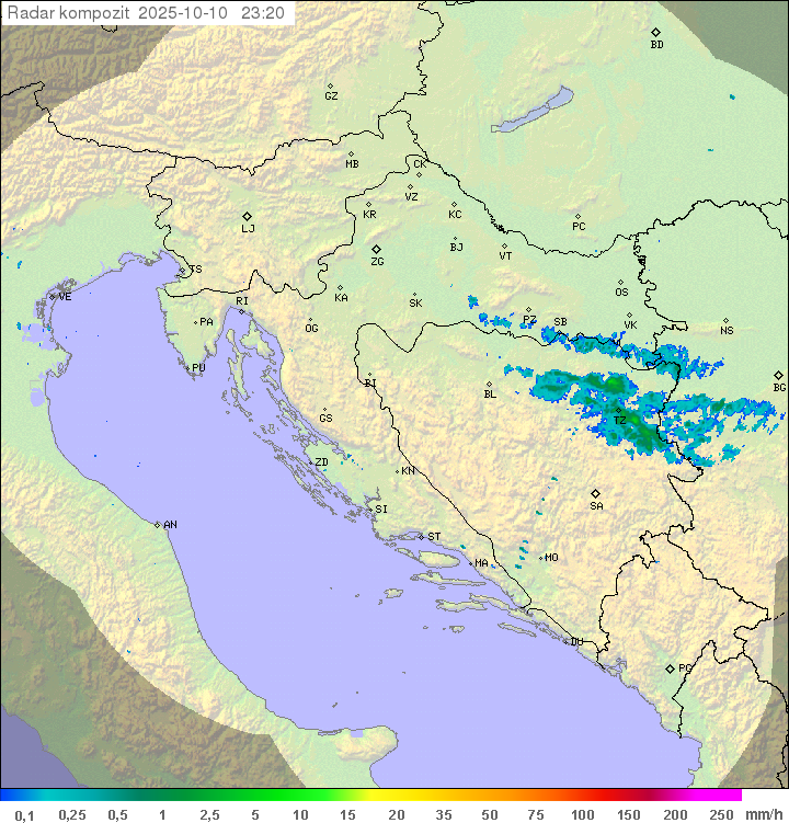 Padavine Hrvaška