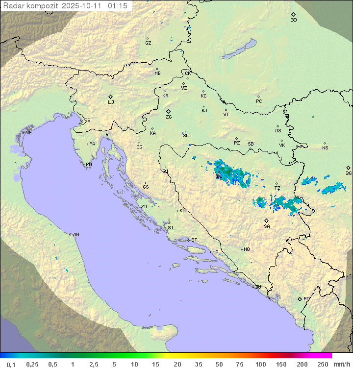 Padavine Hrvaška