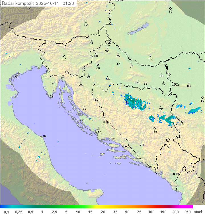 Padavine Hrvaška
