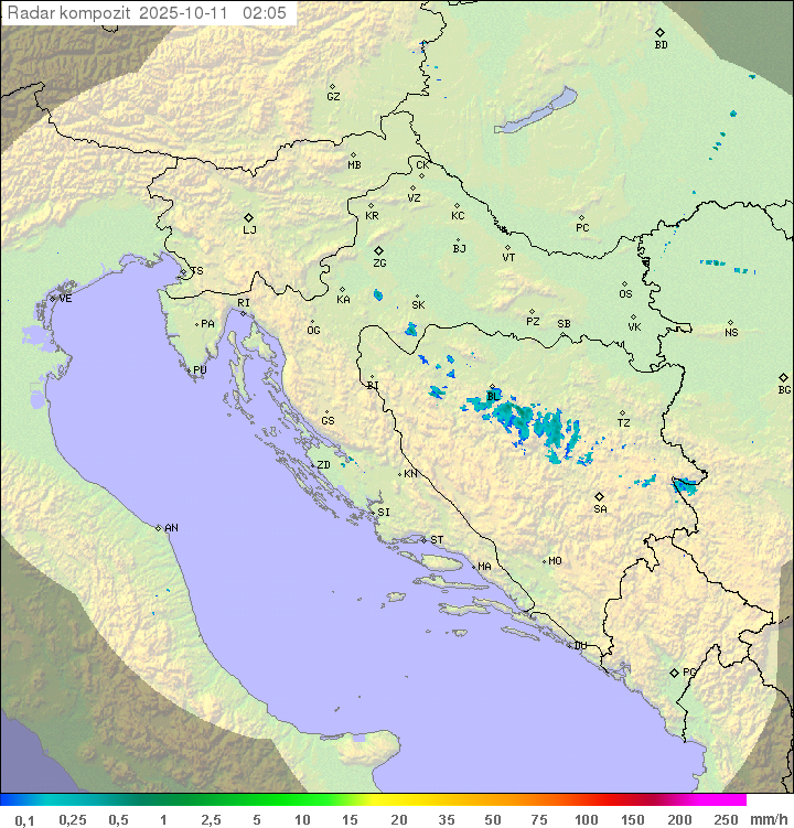 Padavine Hrvaška