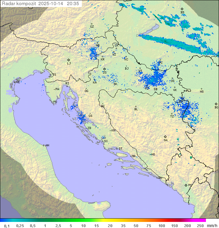 Padavine Hrvaška