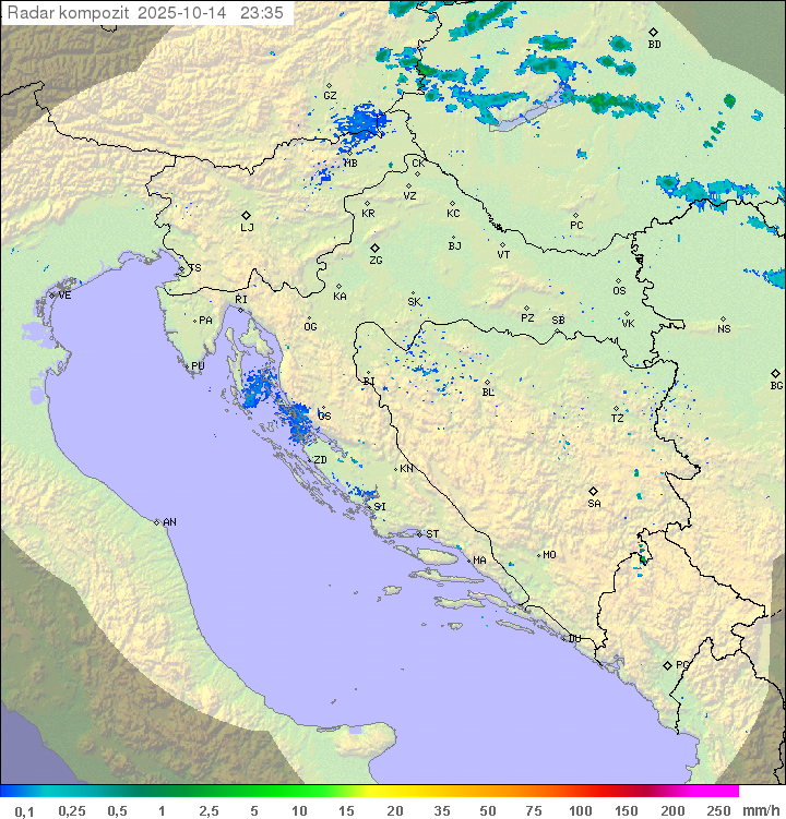 Padavine Hrvaška