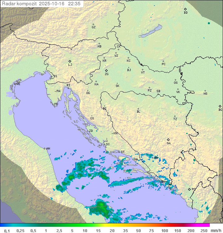 Padavine Hrvaška