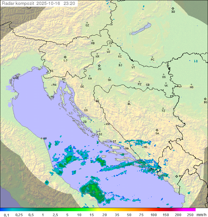 Padavine Hrvaška