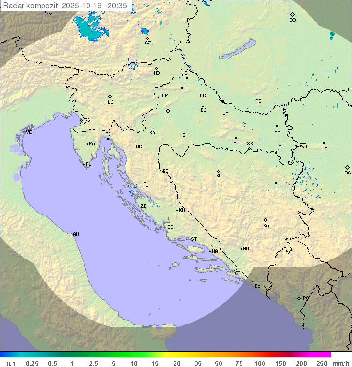 Padavine Hrvaška