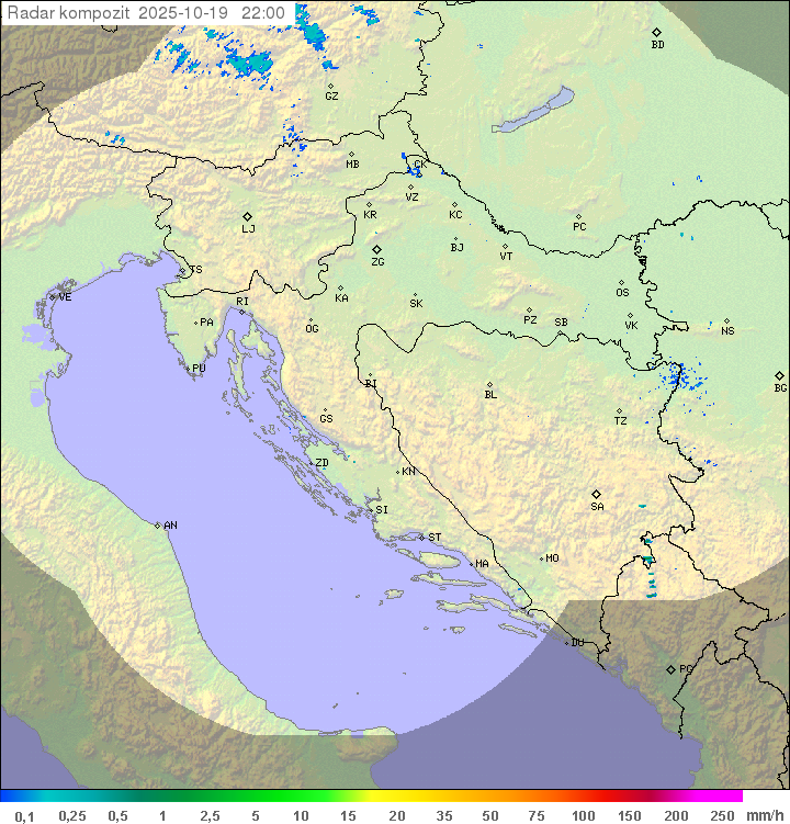Padavine Hrvaška