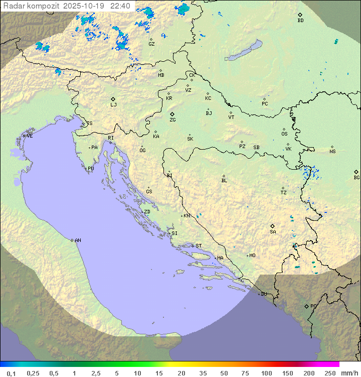 Padavine Hrvaška