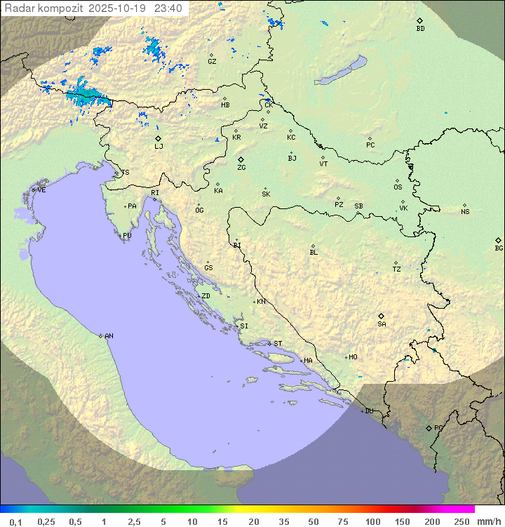 Padavine Hrvaška