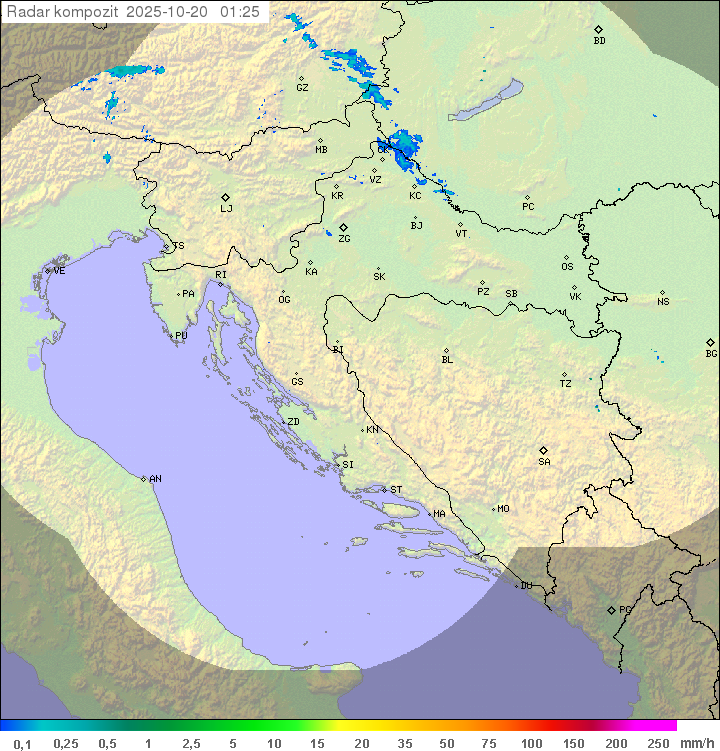 Padavine Hrvaška