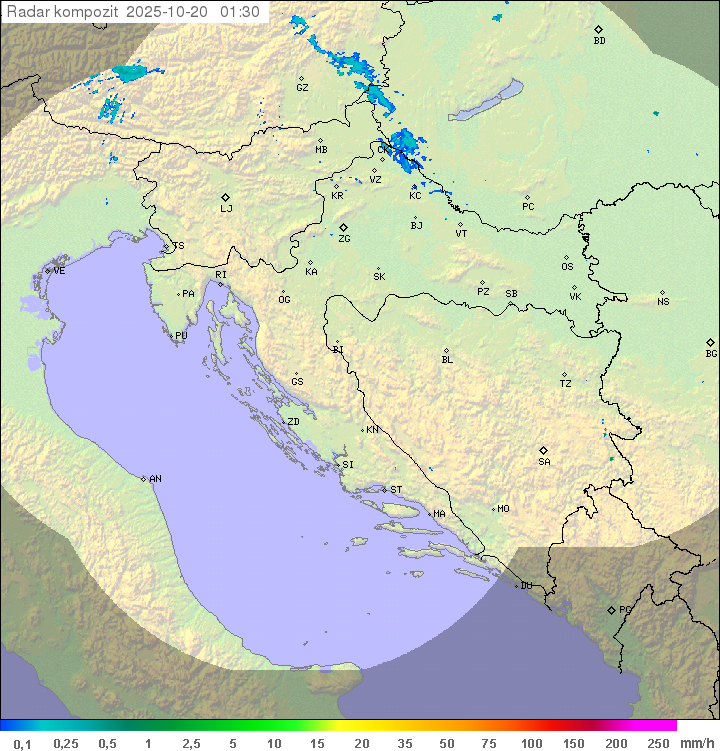 Padavine Hrvaška