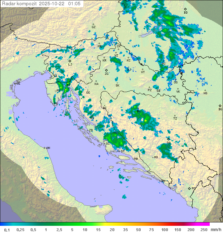 Padavine Hrvaška