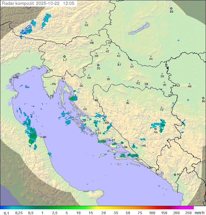 Padavine Hrvaška