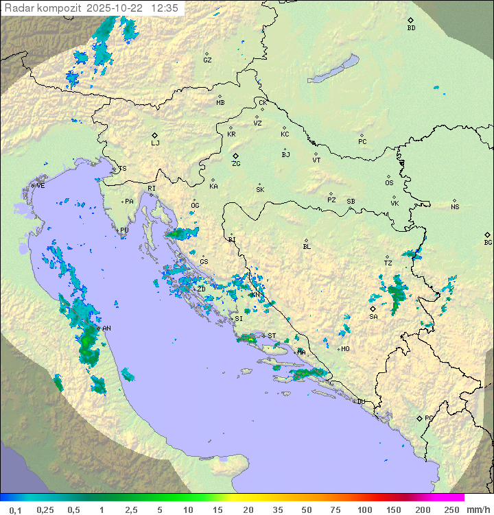 Padavine Hrvaška