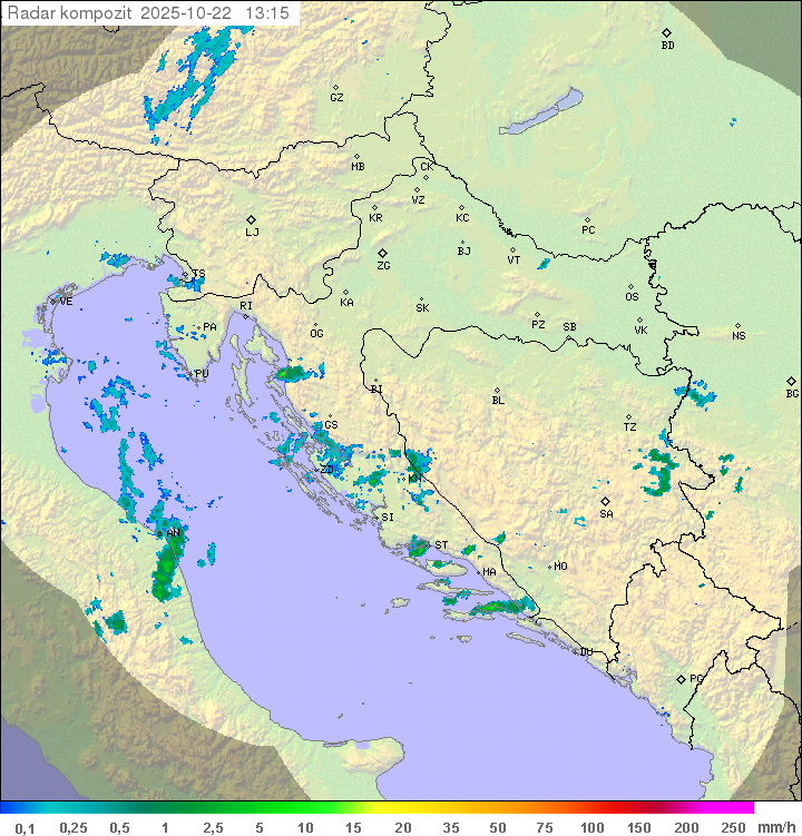 Padavine Hrvaška