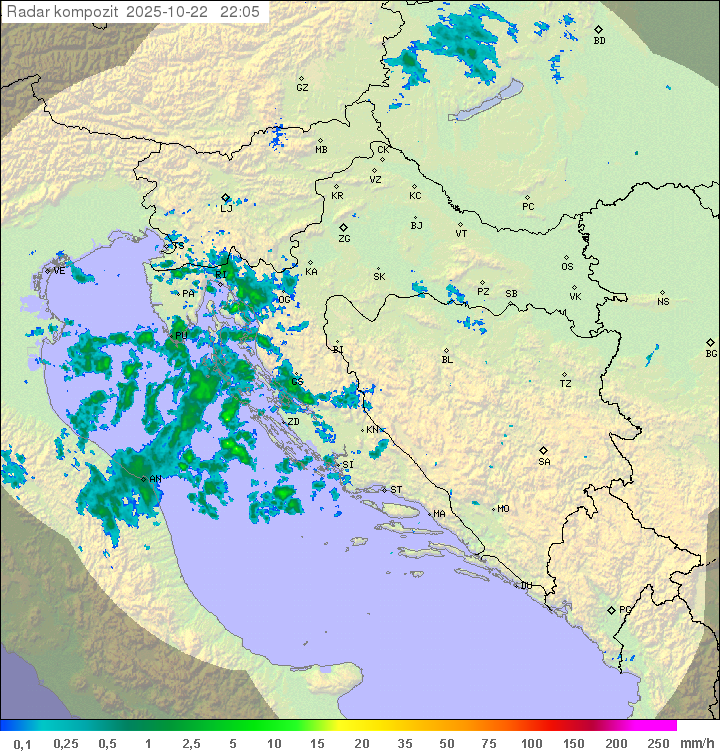 Padavine Hrvaška