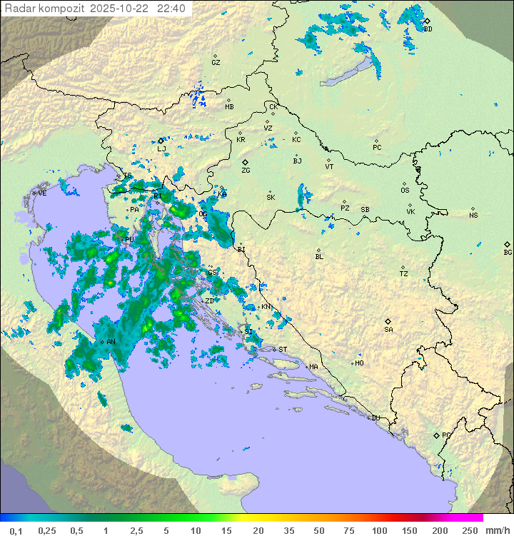 Padavine Hrvaška