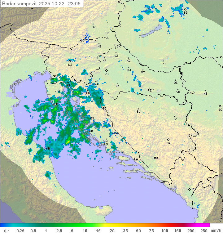 Padavine Hrvaška