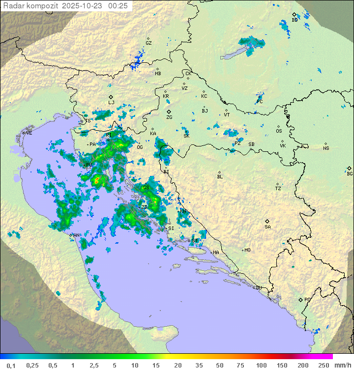 Padavine Hrvaška