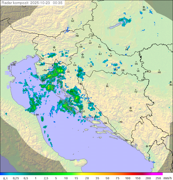 Padavine Hrvaška