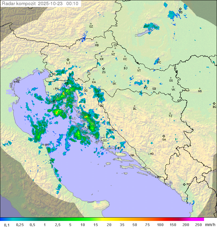 Padavine Hrvaška