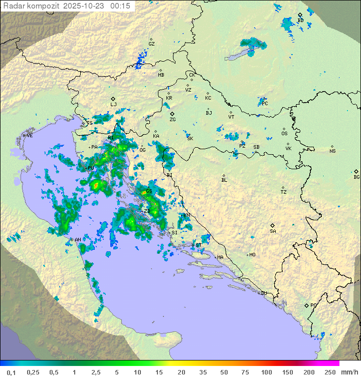 Padavine Hrvaška