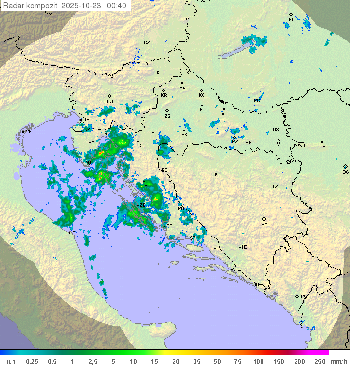 Padavine Hrvaška