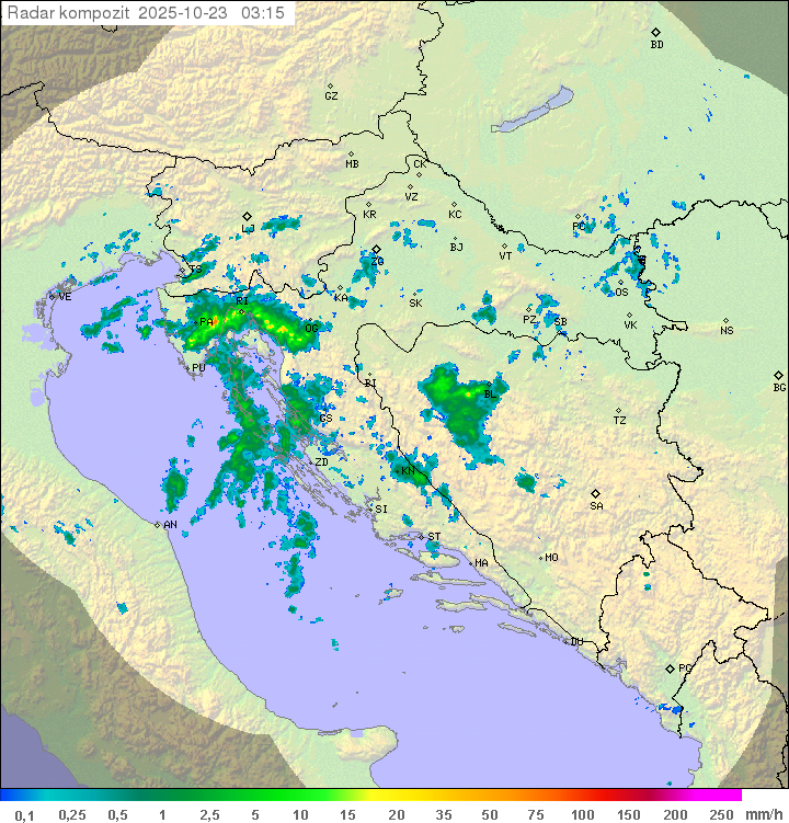 Padavine Hrvaška