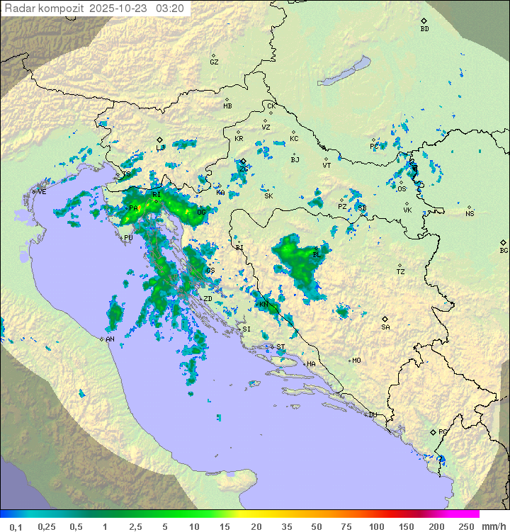 Padavine Hrvaška