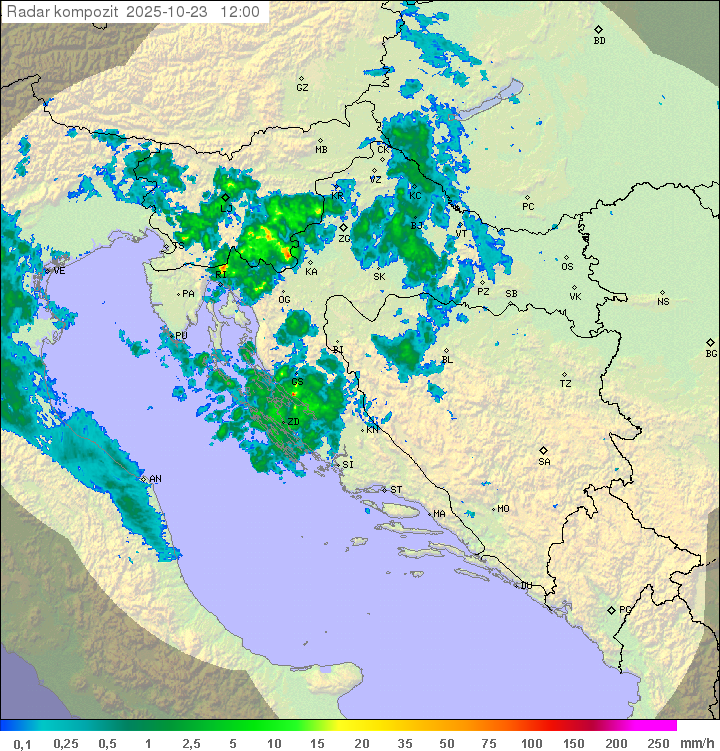 Padavine Hrvaška