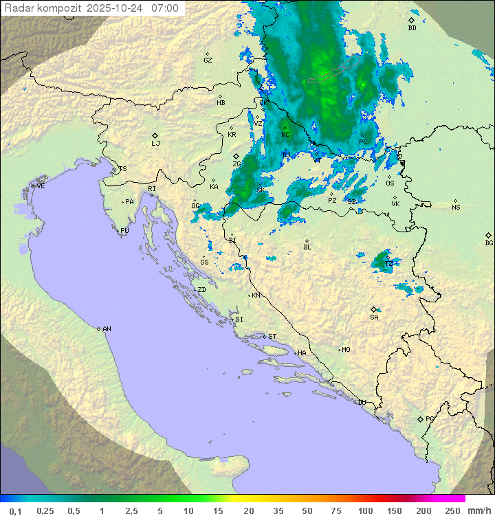 Padavine Hrvaška