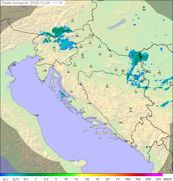 Padavine Hrvaška