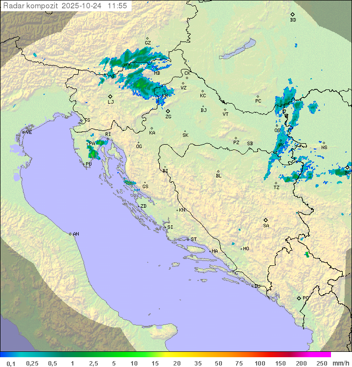 Padavine Hrvaška