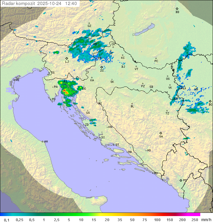 Padavine Hrvaška