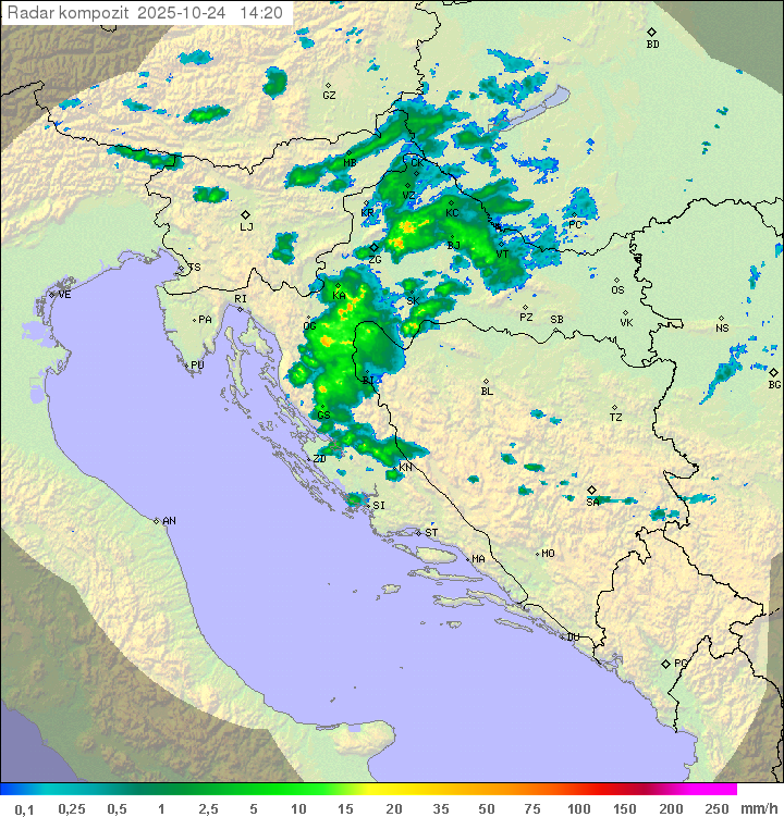 Padavine Hrvaška