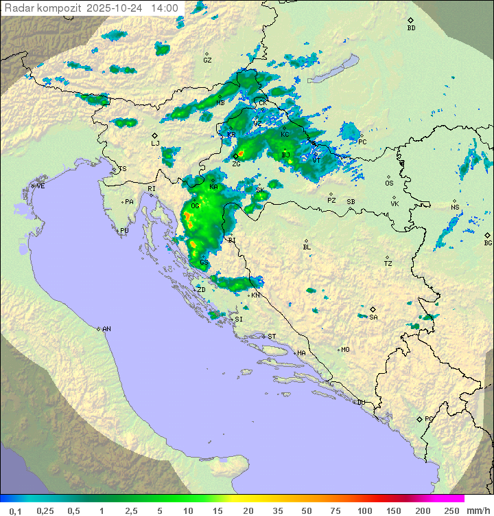 Padavine Hrvaška