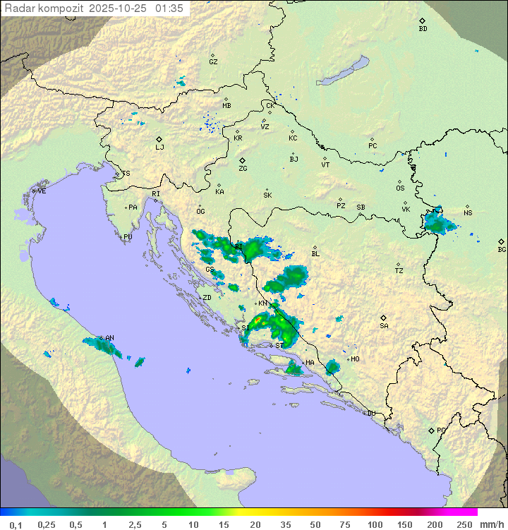 Padavine Hrvaška